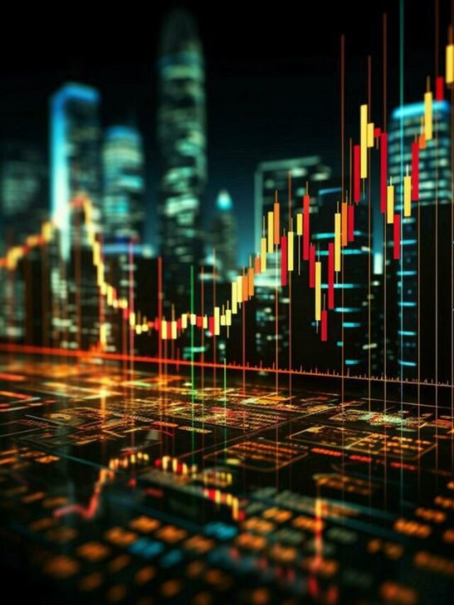 global market index